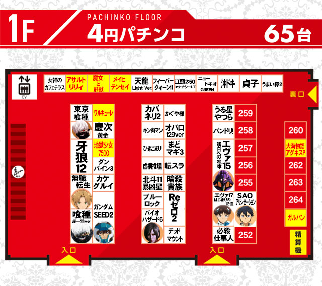 BIGディッパー新橋２号店の最新情報画像