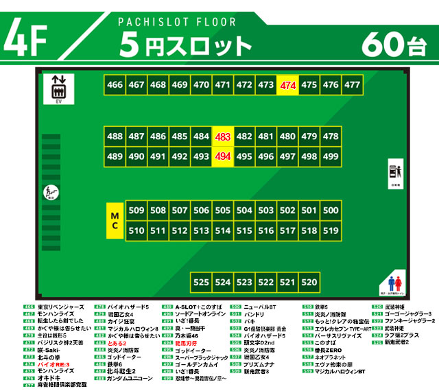 BIGディッパー新橋２号店の最新情報画像