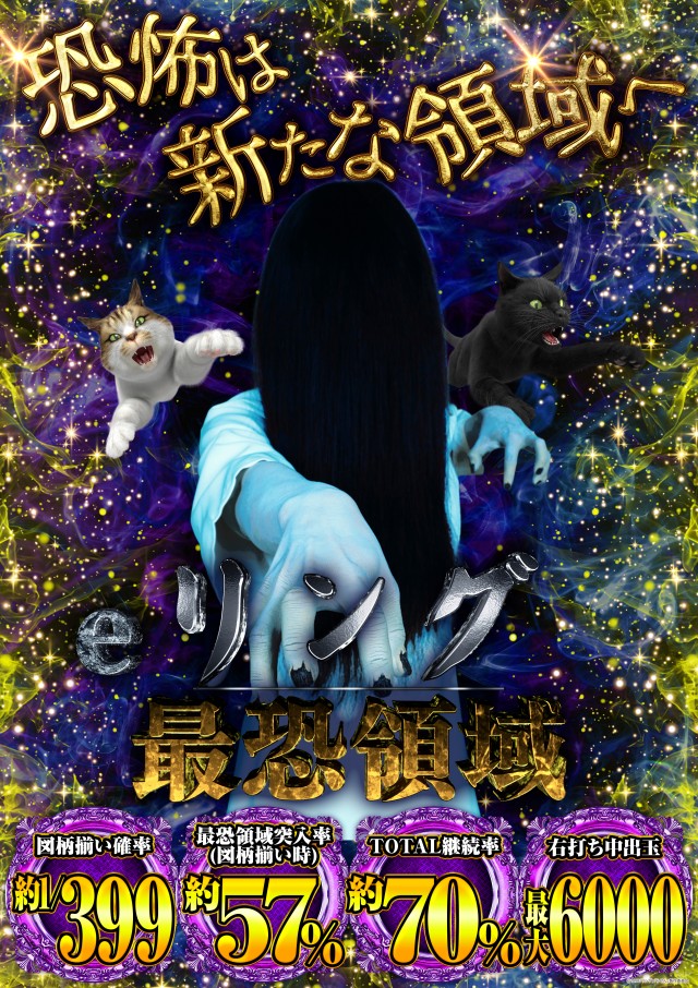 メガガイア岩槻の最新情報画像