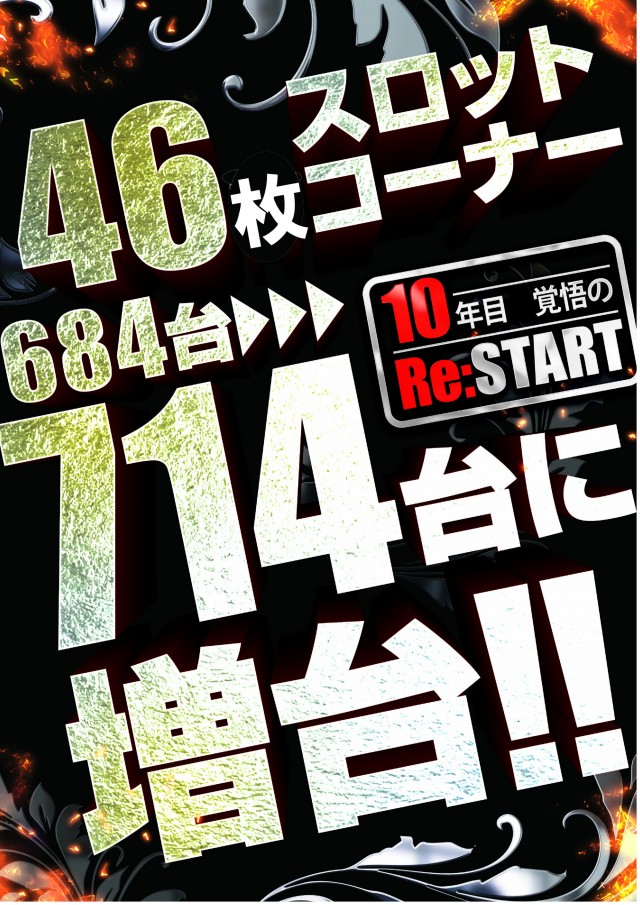 メガガイア岩槻の最新情報画像