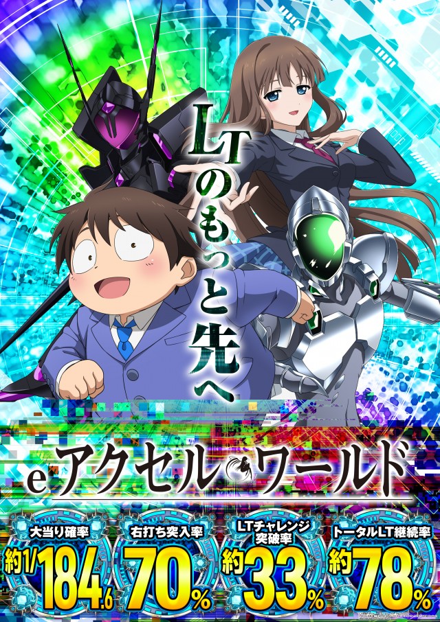 メガガイア岩槻の最新情報画像