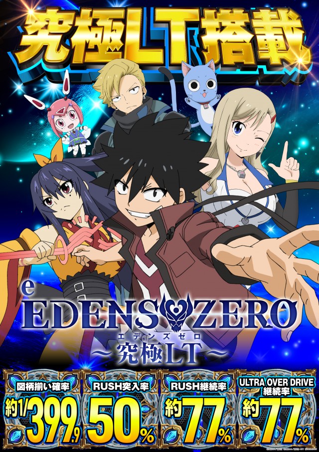 メガガイア岩槻の最新情報画像