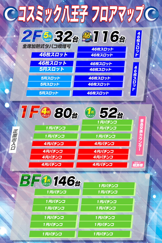 パーラーコスミック八王子2号店 の最新情報画像
