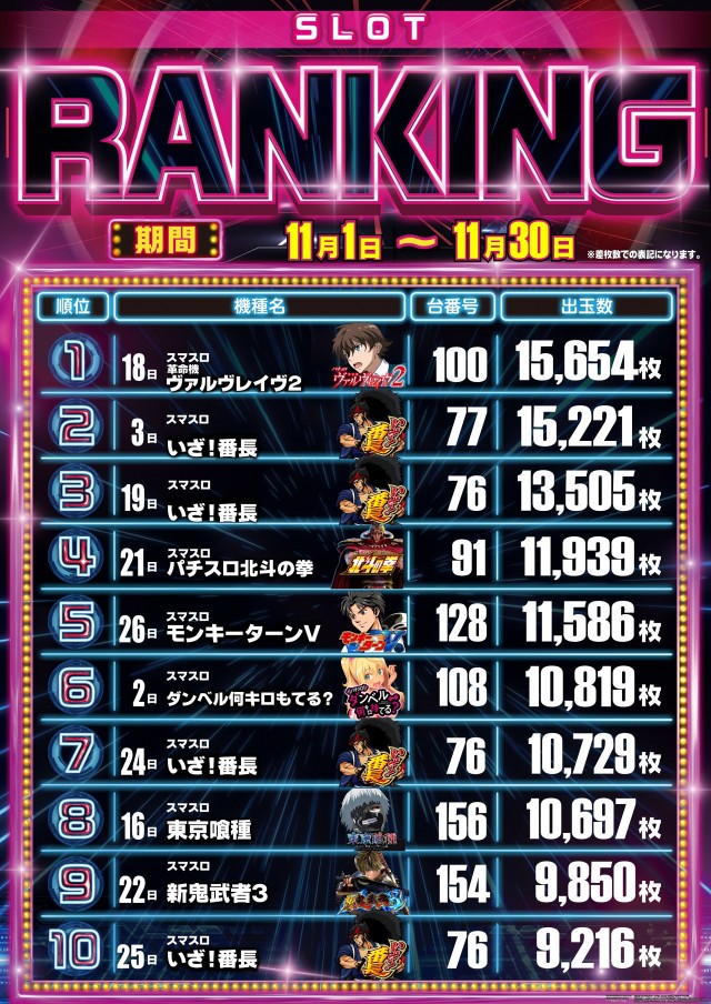 ガイア藤原スロット館の最新情報画像
