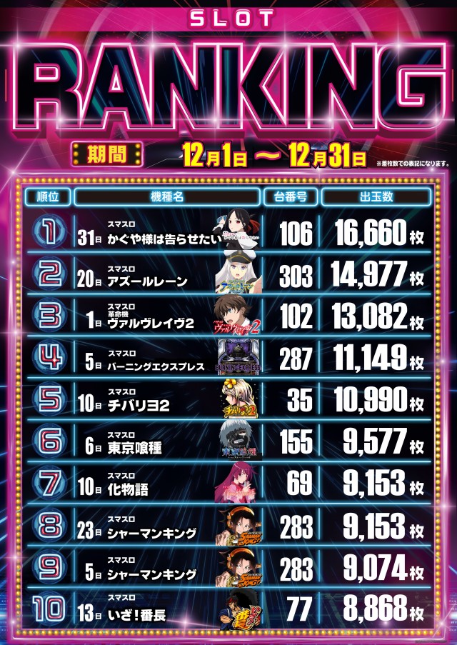 ガイア藤原スロット館の最新情報画像