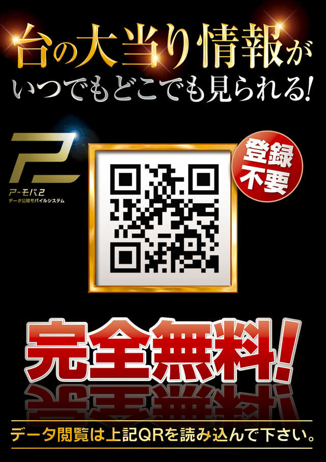 ミュー草加店の最新情報画像