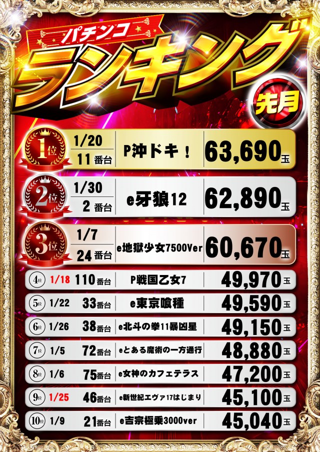 オータ志木駅前店の最新情報画像