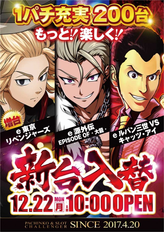 チャレンジャー町田野津田の最新情報画像