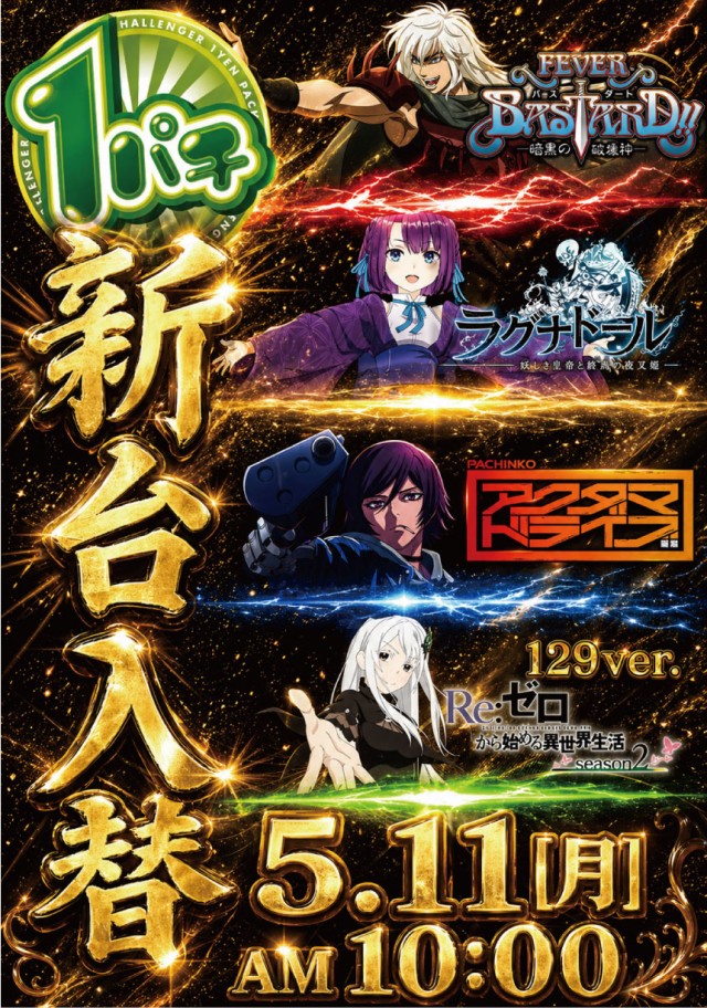 チャレンジャー町田野津田の最新情報画像