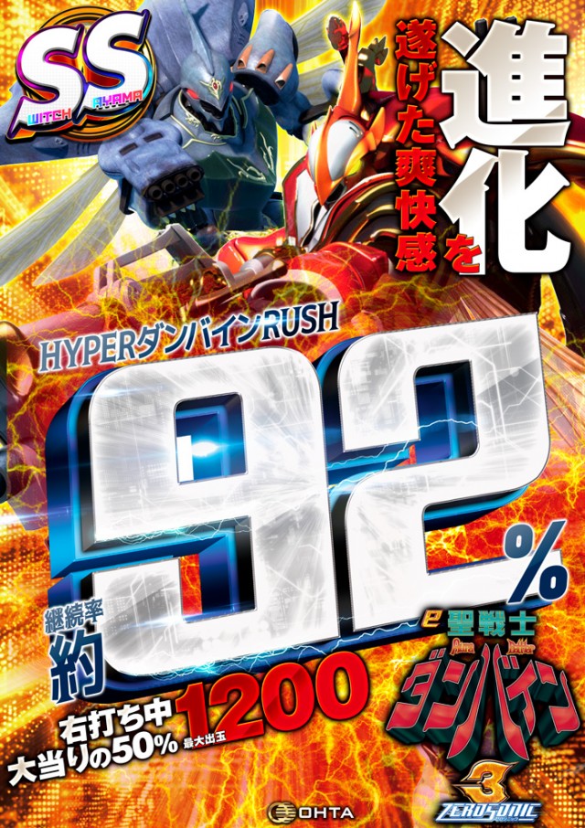 オータ狭山パチンコ館の最新情報画像