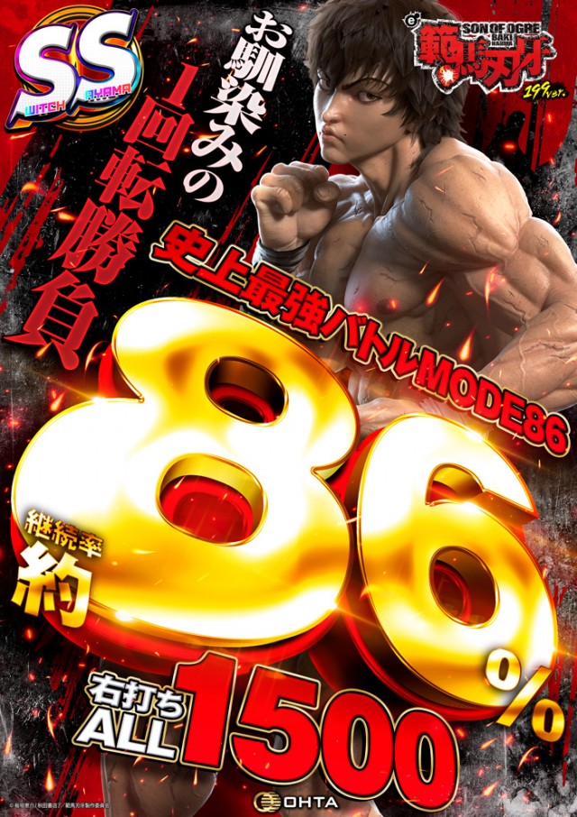 オータ狭山パチンコ館の最新情報画像