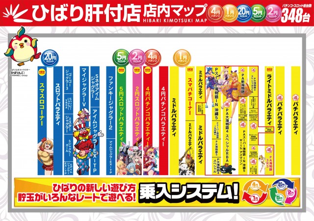 ひばり肝付店の最新情報画像