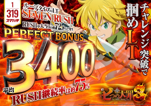 セントラルMEGASTAGE1000の最新情報画像
