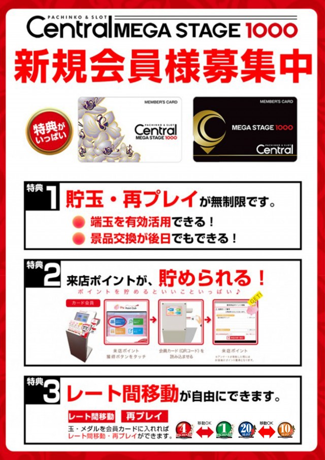 セントラルMEGASTAGE1000の最新情報画像