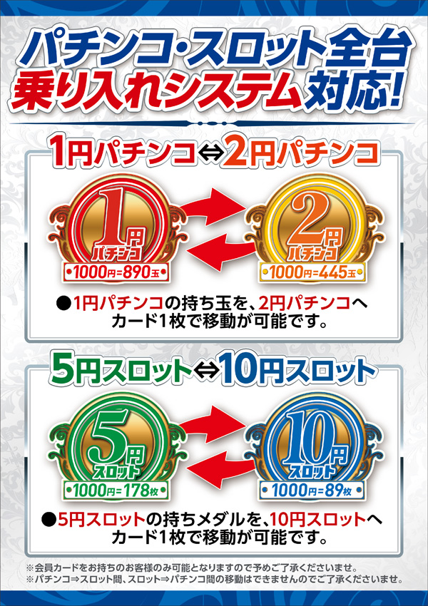 パチンコ22十文字店の最新情報画像