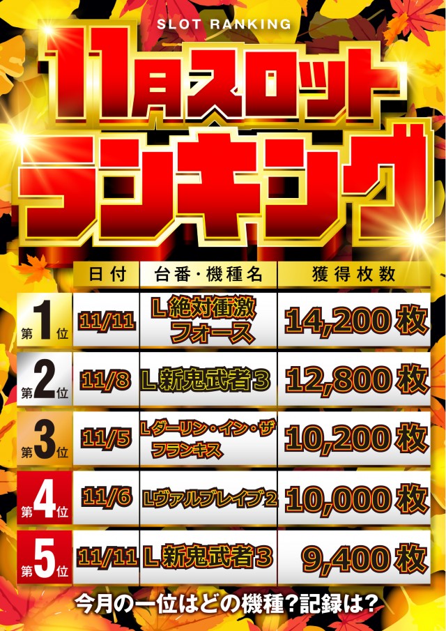 ジョイランド岐阜の最新情報画像