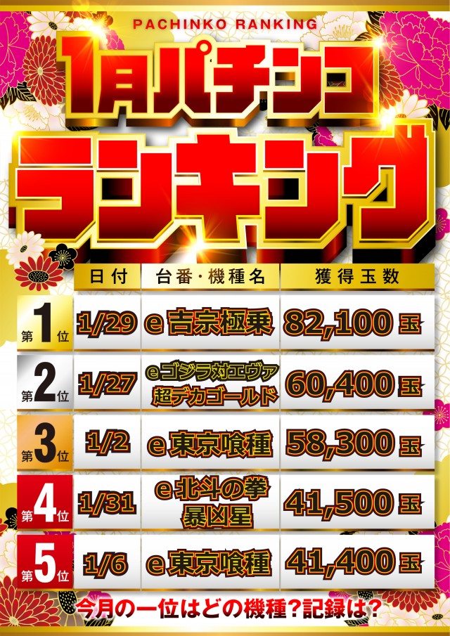 ジョイランド岐阜の最新情報画像