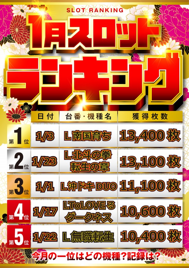 ジョイランド岐阜の最新情報画像