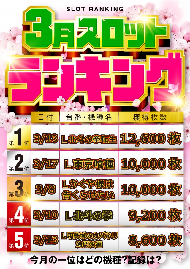 ジョイランド岐阜の最新情報画像