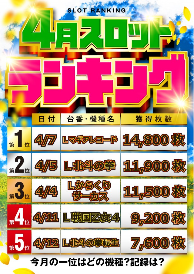 ジョイランド岐阜の最新情報画像