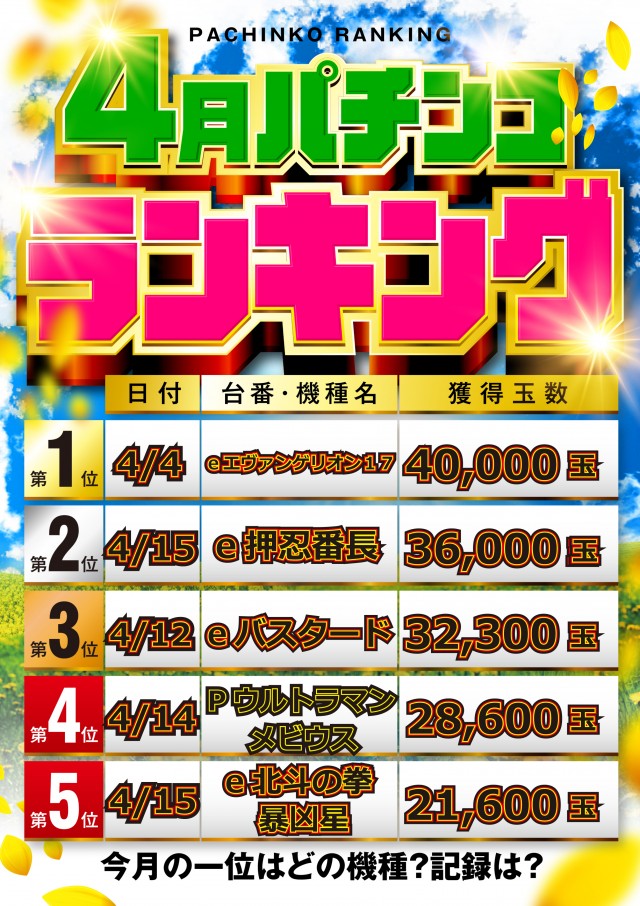 ジョイランド岐阜の最新情報画像