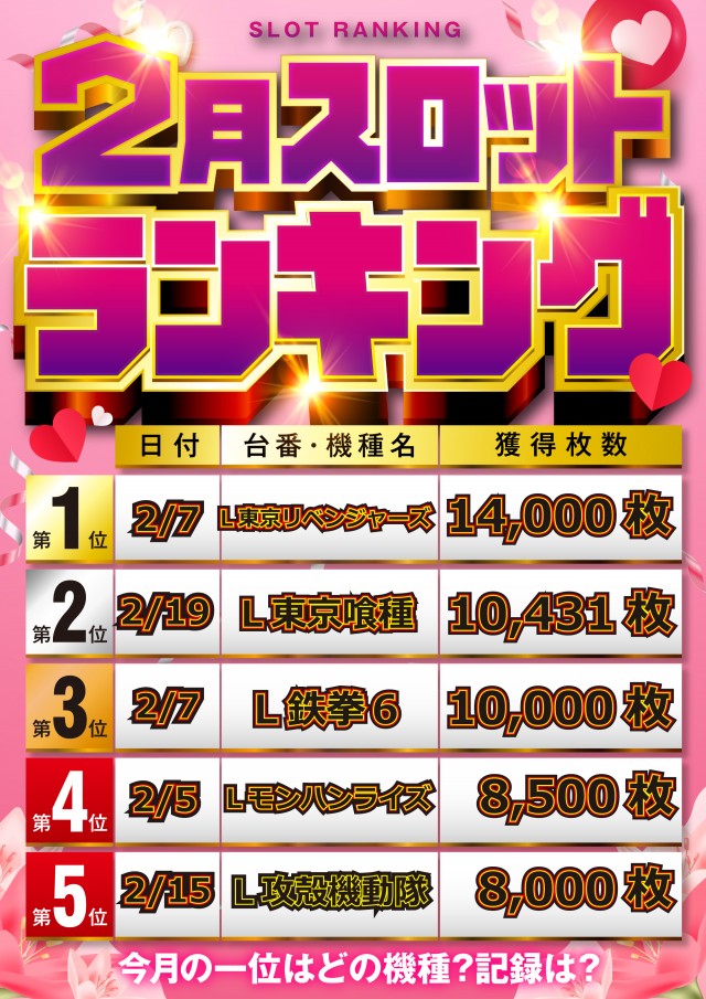 ジョイランド岐阜の最新情報画像