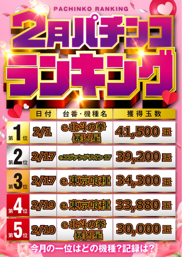 ジョイランド岐阜の最新情報画像