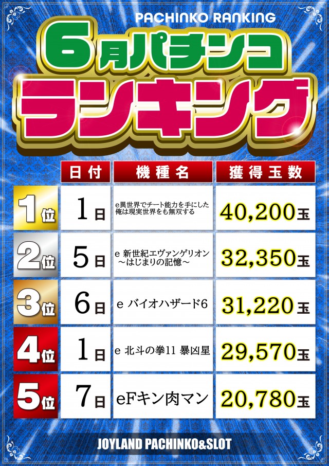 ジョイランド岐阜の最新情報画像