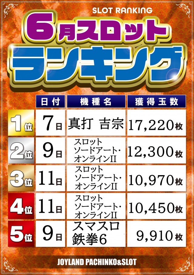 ジョイランド岐阜の最新情報画像