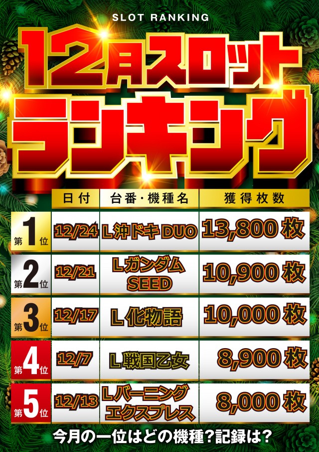 ジョイランド岐阜の最新情報画像