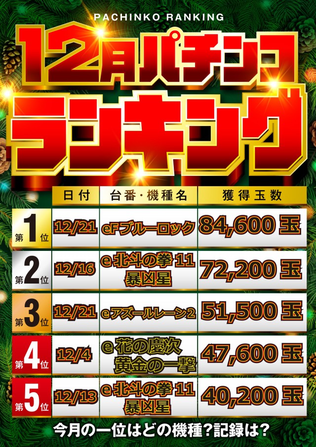 ジョイランド岐阜の最新情報画像