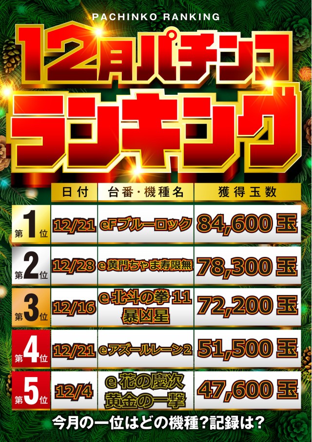 ジョイランド岐阜の最新情報画像