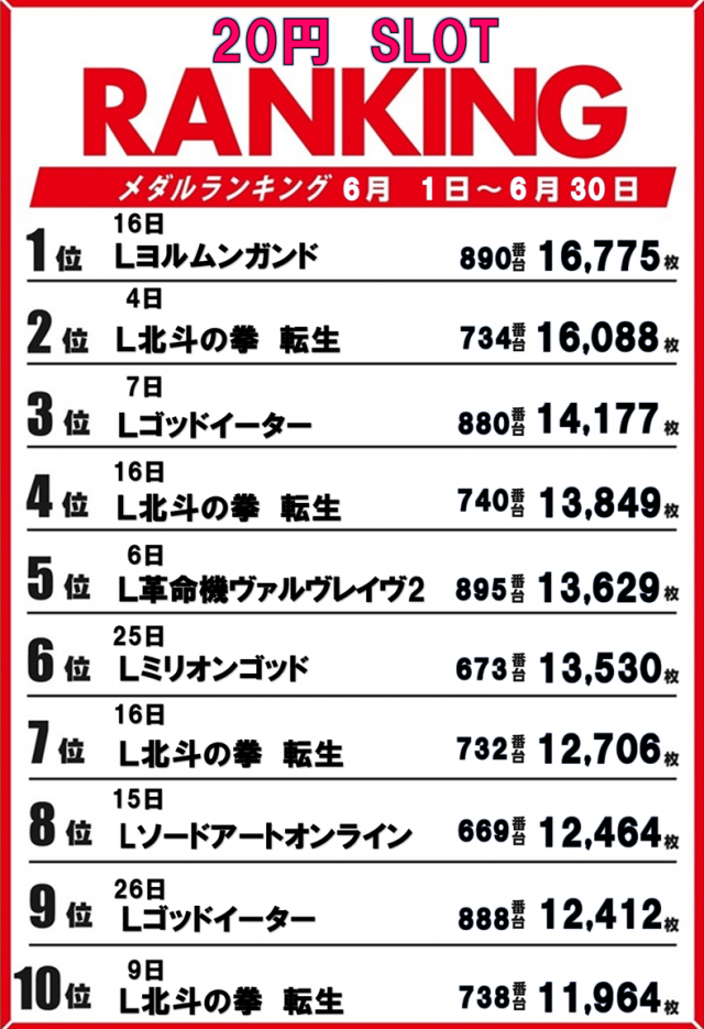 ジャムフレンドクラブ朝霞の最新情報画像