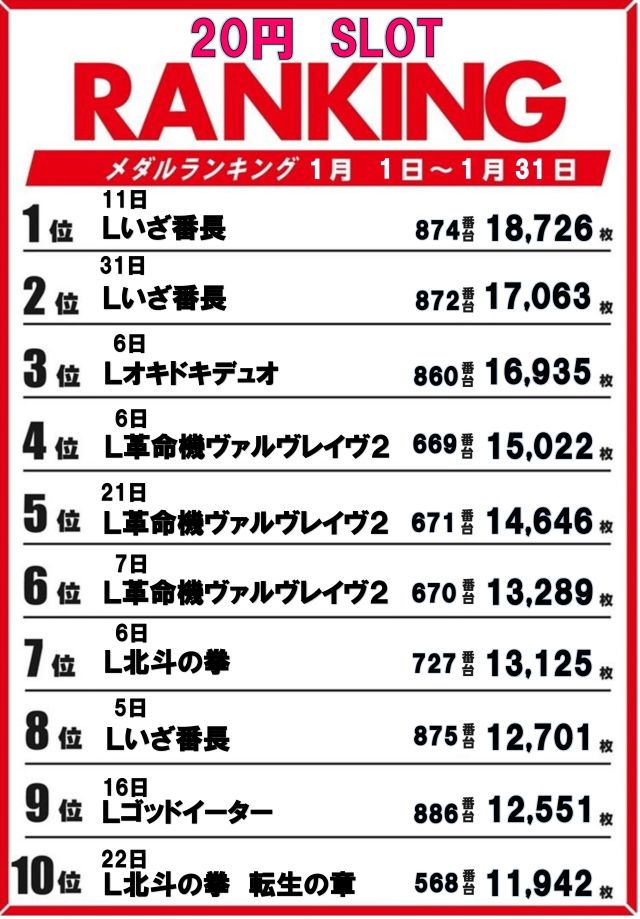ジャムフレンドクラブ朝霞の最新情報画像