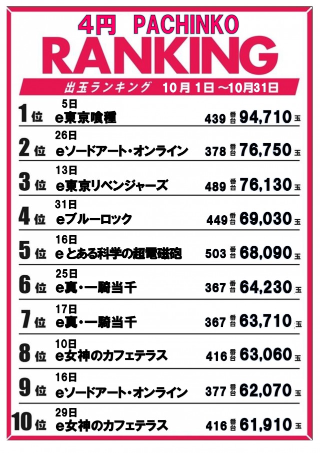 ジャムフレンドクラブ朝霞の最新情報画像
