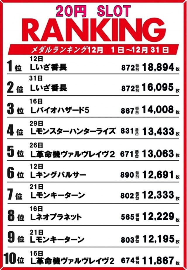 ジャムフレンドクラブ朝霞の最新情報画像