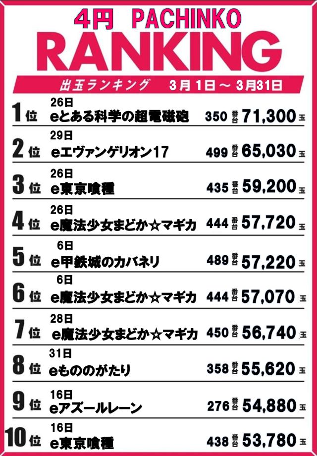 ジャムフレンドクラブ朝霞の最新情報画像