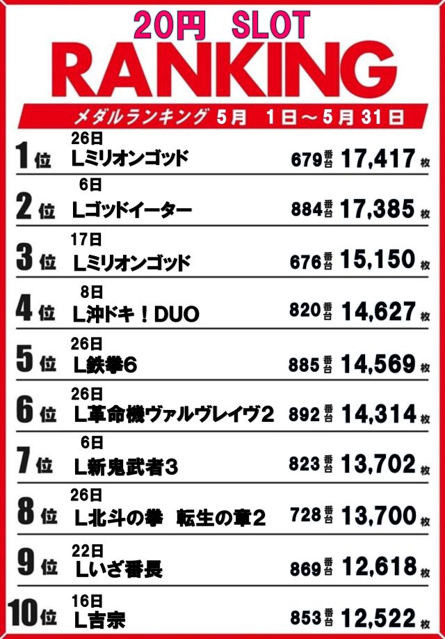 ジャムフレンドクラブ朝霞の最新情報画像