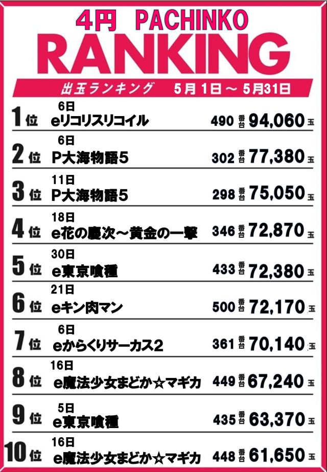 ジャムフレンドクラブ朝霞の最新情報画像