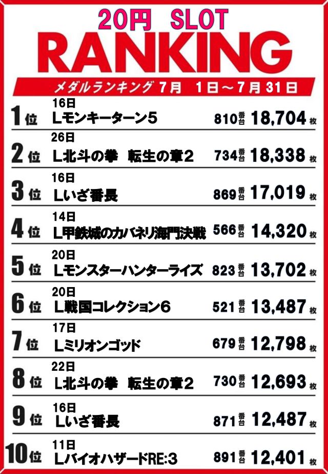 ジャムフレンドクラブ朝霞の最新情報画像