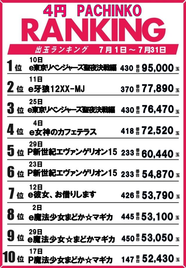 ジャムフレンドクラブ朝霞の最新情報画像