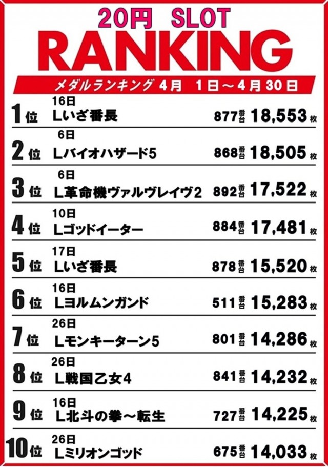 ジャムフレンドクラブ朝霞の最新情報画像