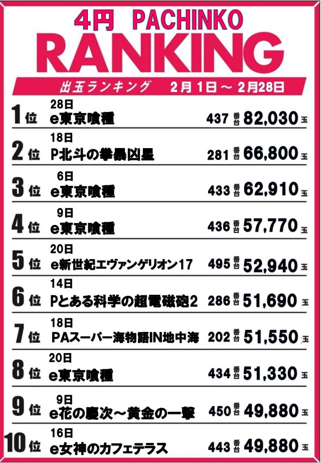 ジャムフレンドクラブ朝霞の最新情報画像