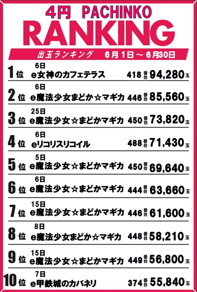 ジャムフレンドクラブ朝霞の最新情報画像