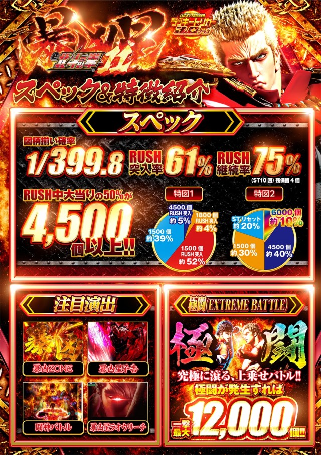 キコーナ溝の口店の最新情報画像