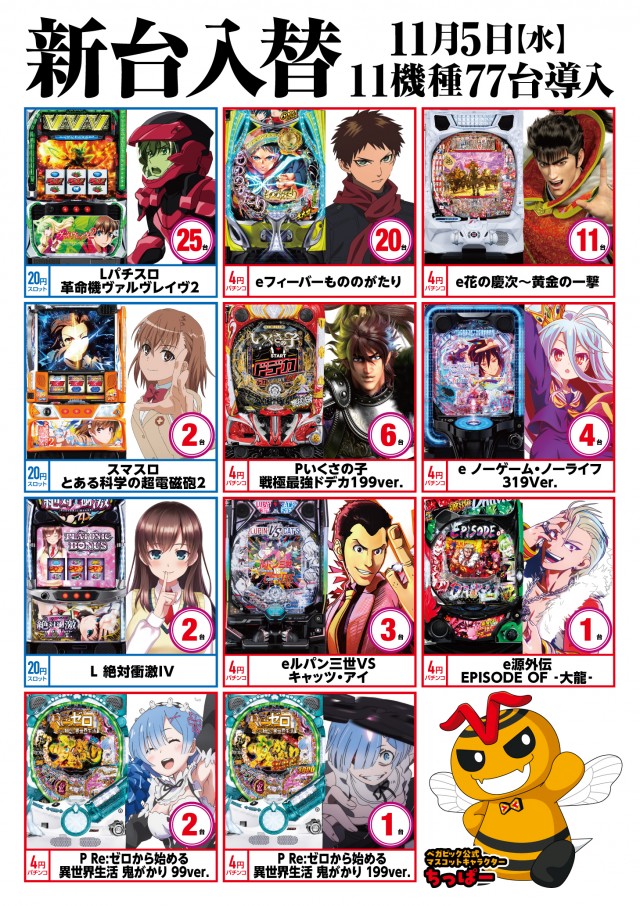 ベガビック1200岐阜六条店の最新情報画像