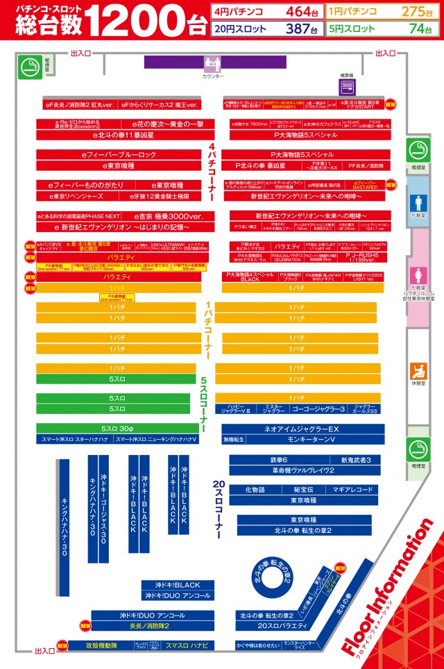 ベガビック1200岐阜六条店の最新情報画像