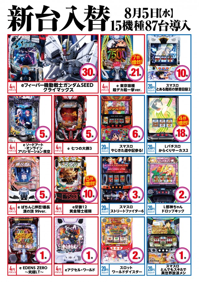ベガビック1200岐阜六条店の最新情報画像