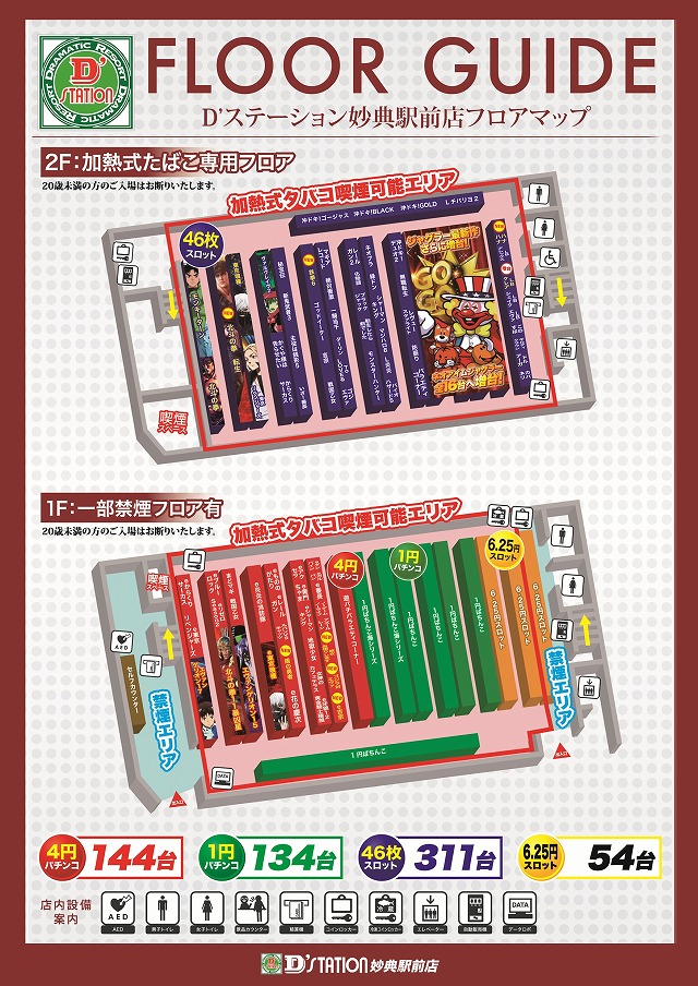 D&rsquo;station妙典駅前店の最新情報画像