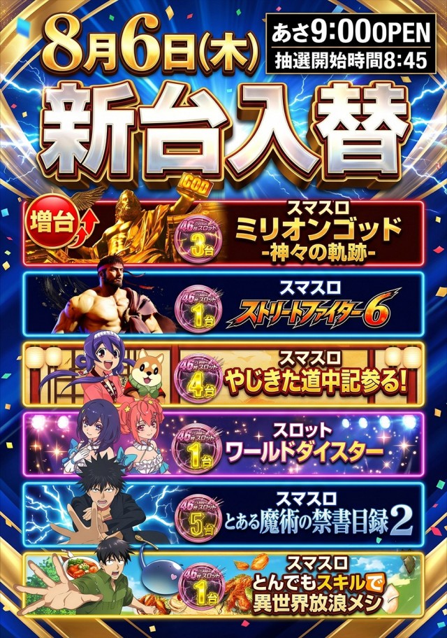 ゴッサムシティの最新情報画像